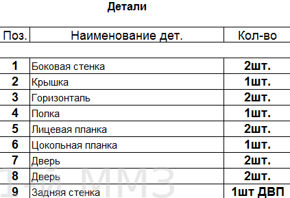 Пропорции дверей шкафа купе